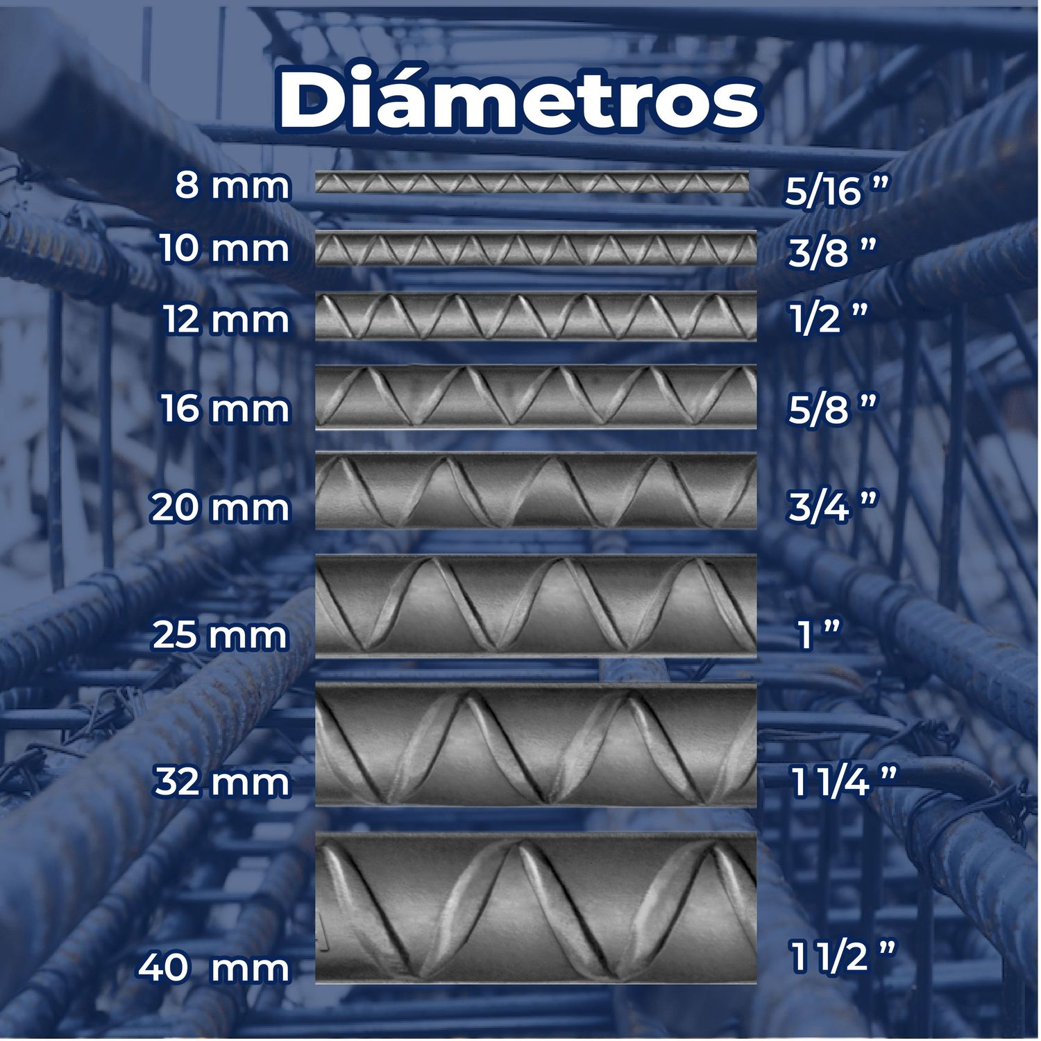 Varilla Recta #3 3/8 x 12 M AR-42