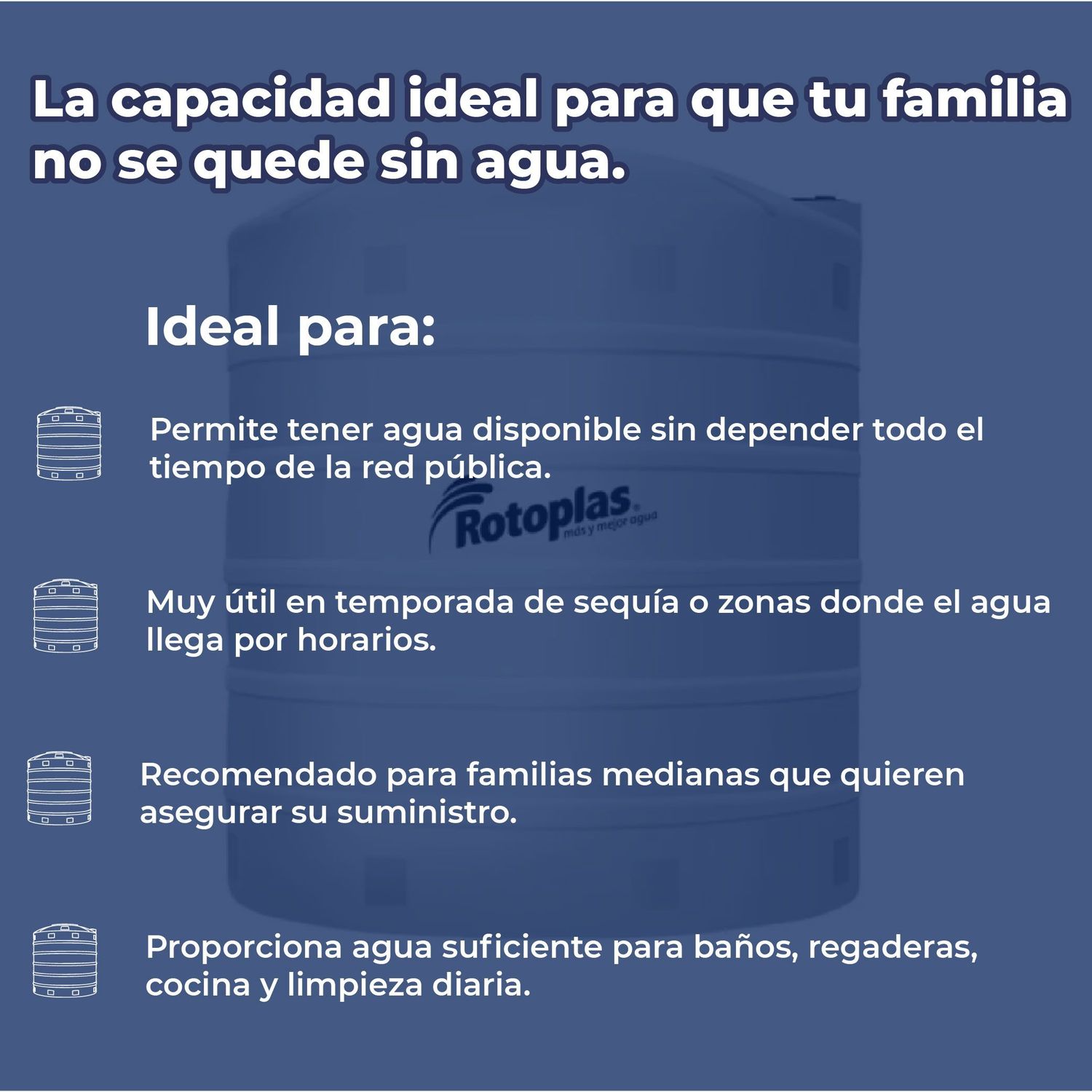 Tanque Agua Rotoplas Estándar Blanco 2500 L