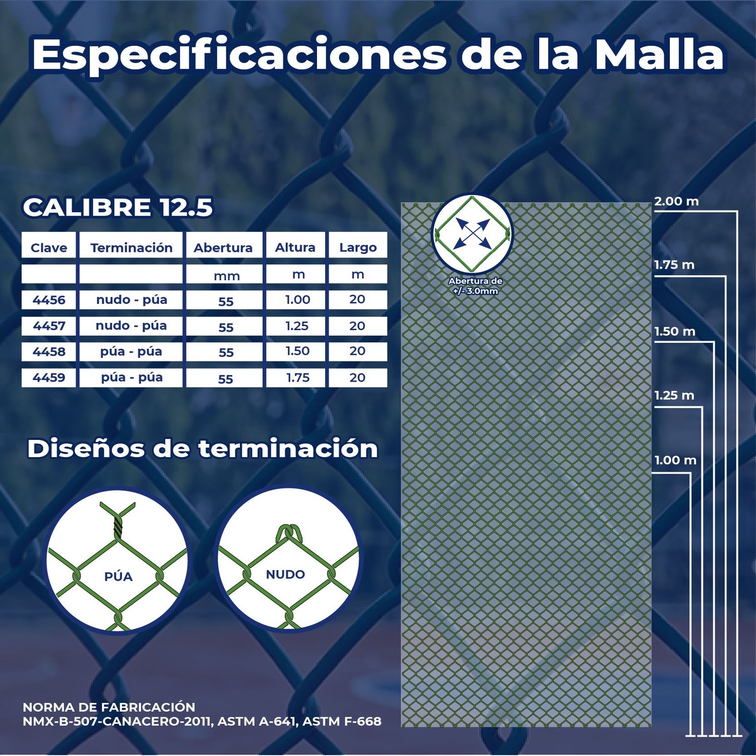 Malla Ciclónica Forrada DeAcero 2.0 x 20 ML Cal 12.5
