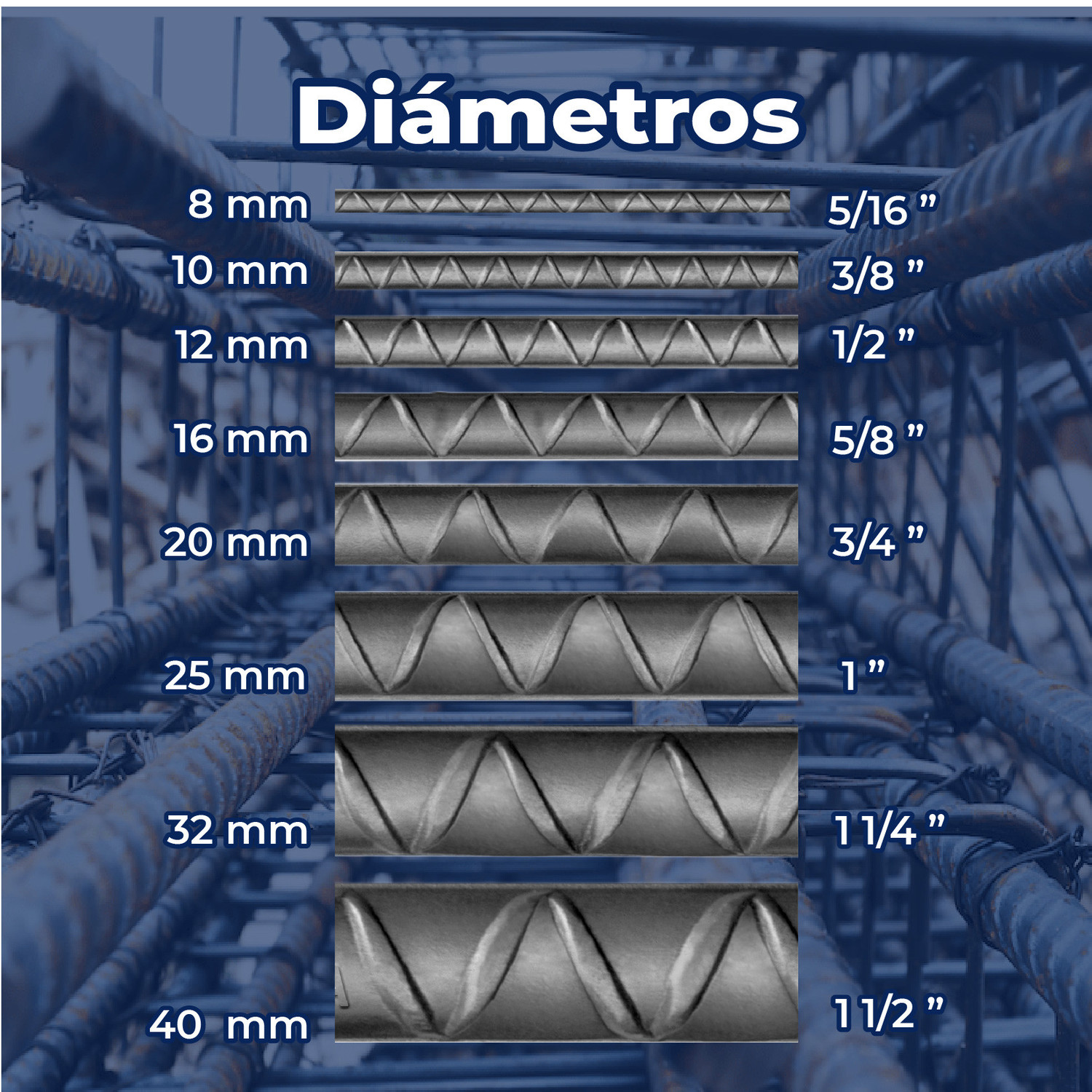 Varilla Recta #4 1/2x12 M AR-42