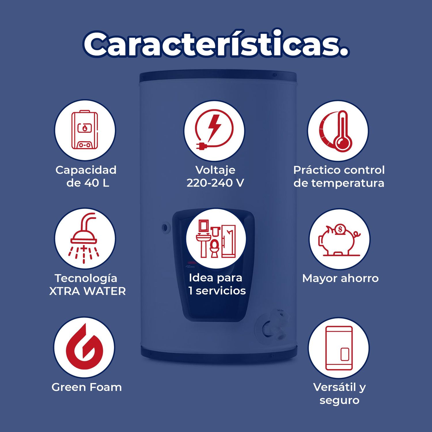 Calentador Depósito Eléctrico 40 L Calorex Vattium 220-240v