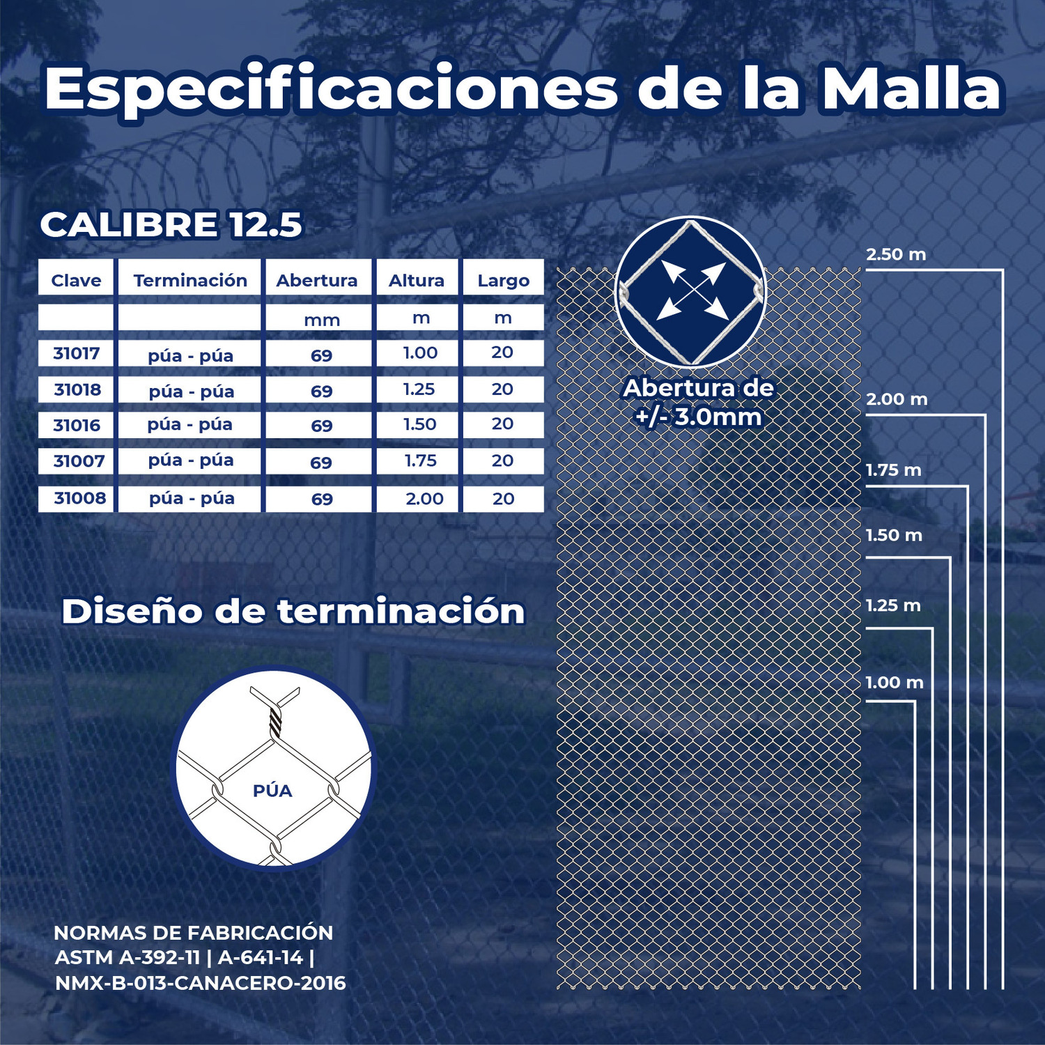 Malla Ciclónica Galvanizada DeAcero 1.50 x 20 M Calibre 13