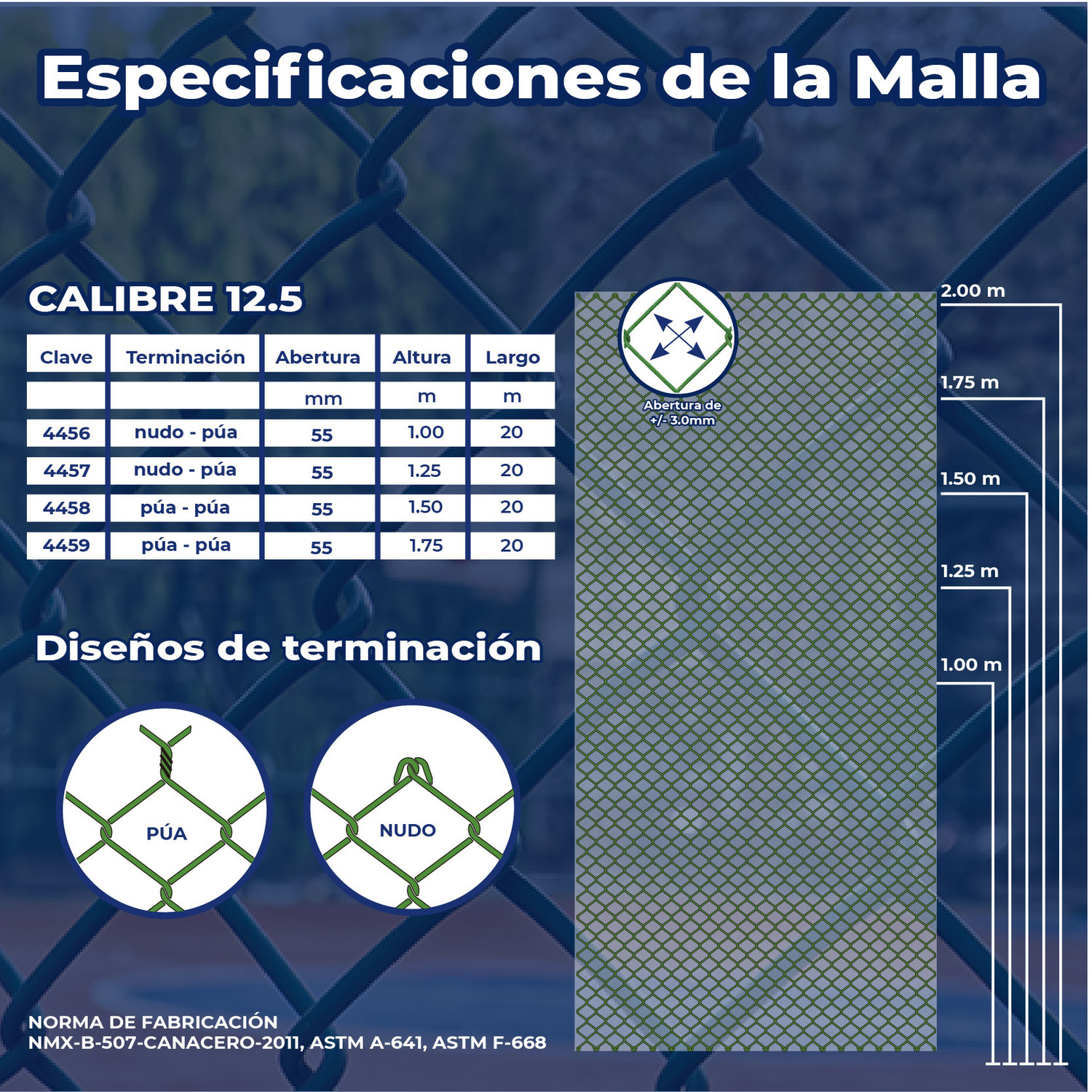 Malla Ciclónica Forrada DeAcero 1.50 x 20 M Calibre 12.5