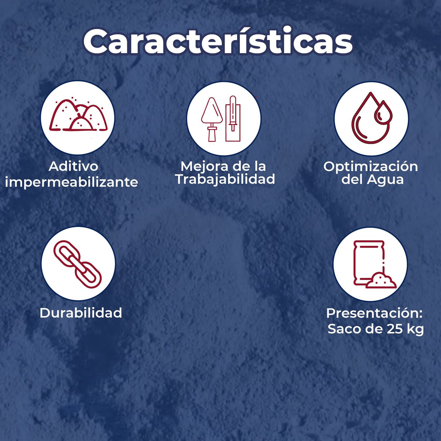 Impermeabilizante Integral Concreto Festegral 20 kg