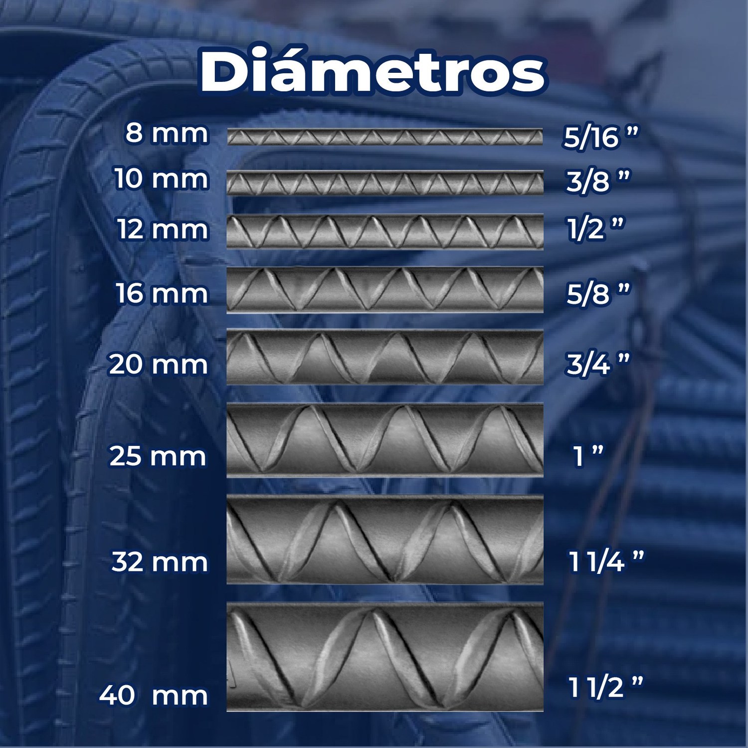 VARILLA DOBLADA #4 1/2 X 12 M AR-42