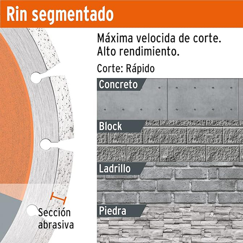 Disco Diamante Pretul Rin Segmentado 7 pulg