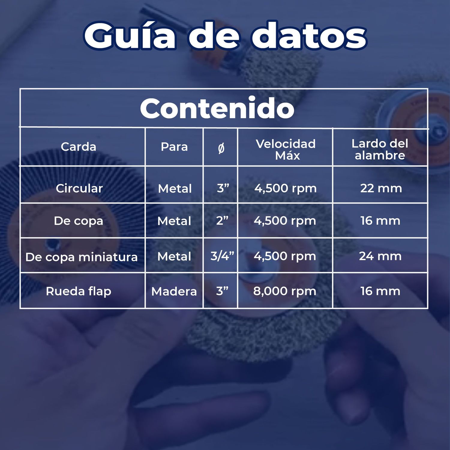 Juego de 4 cardas para taladro Truper