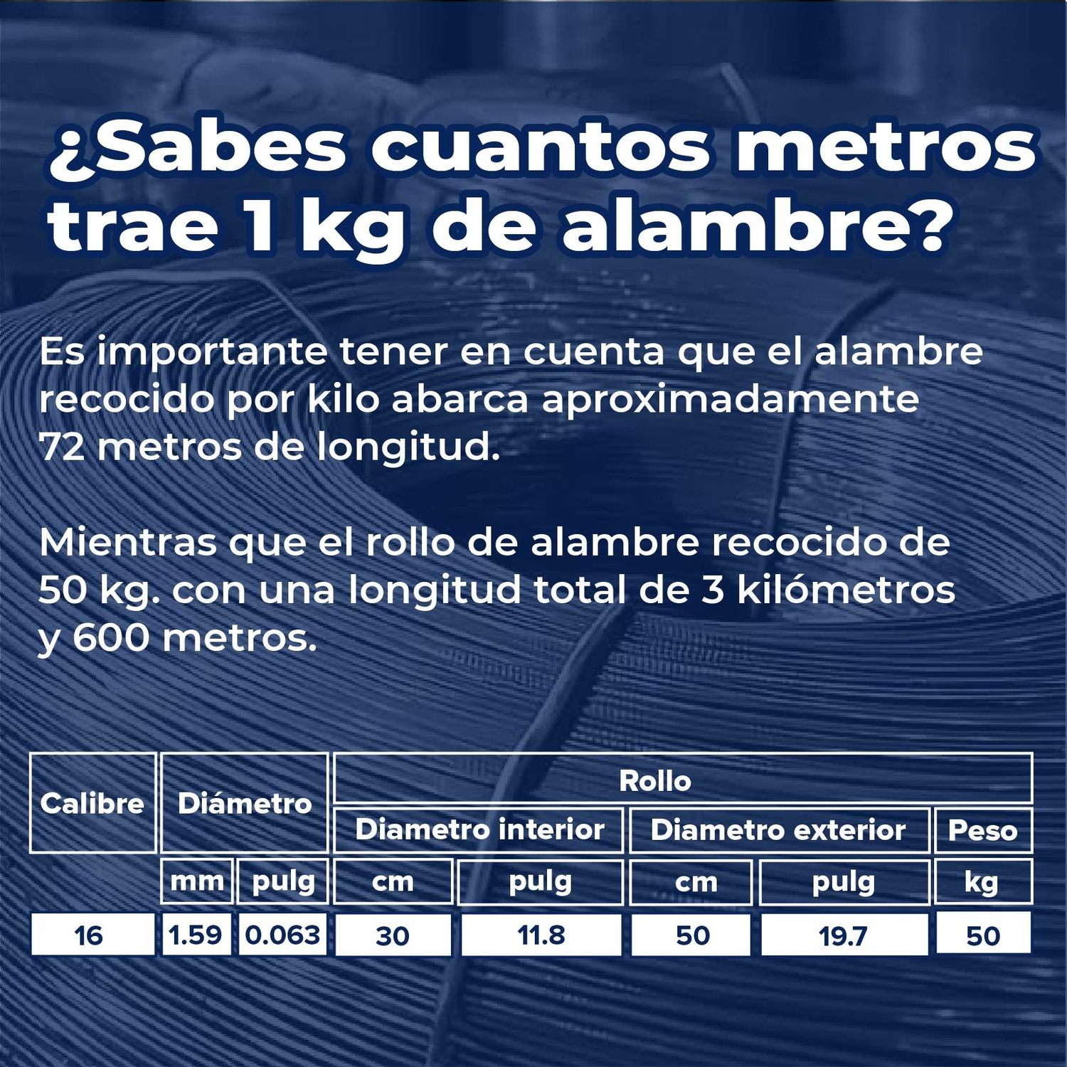 ALAMBRE AMARRE RECOCIDO CAL 16