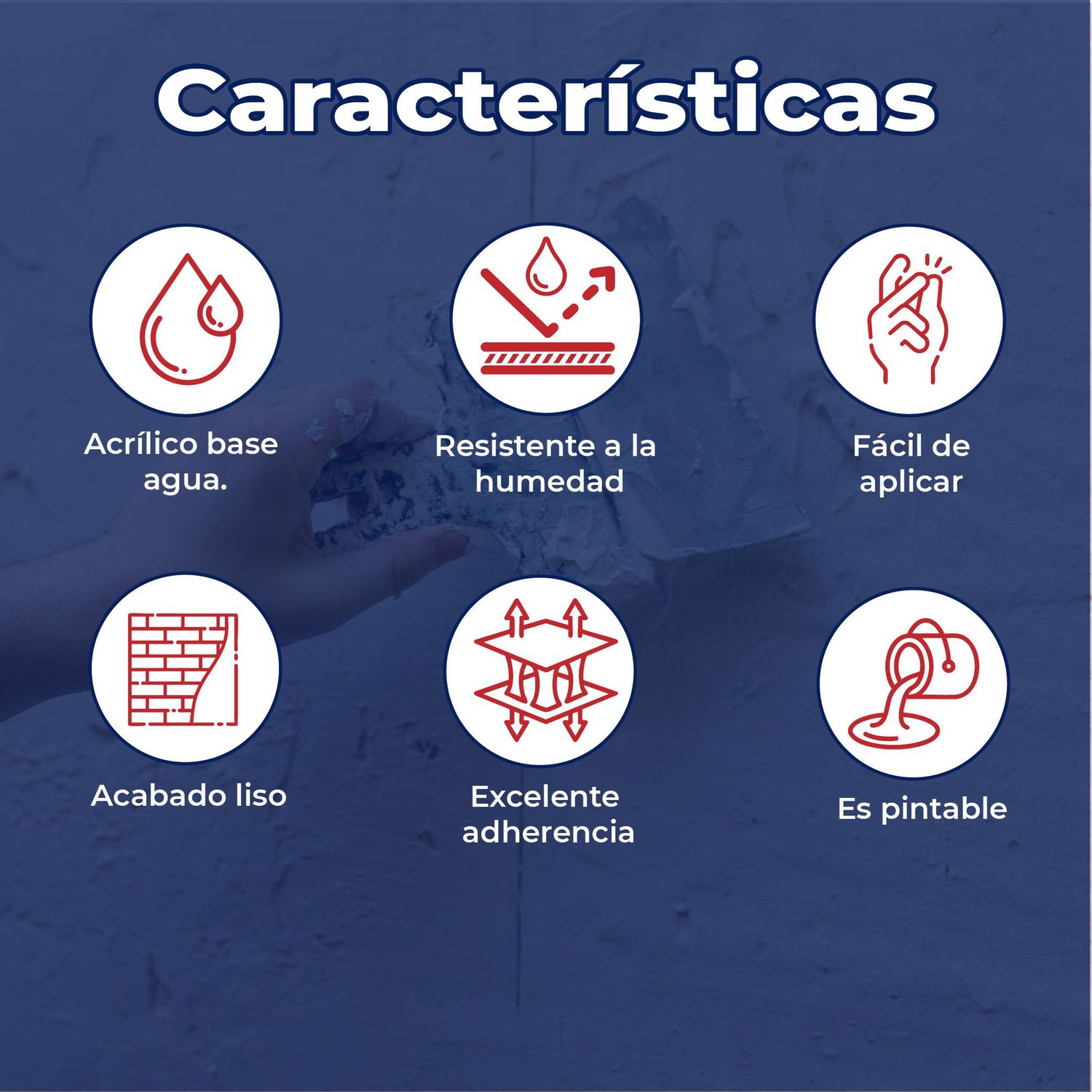 Resanador Muros Sika Resana Ya 236 mL