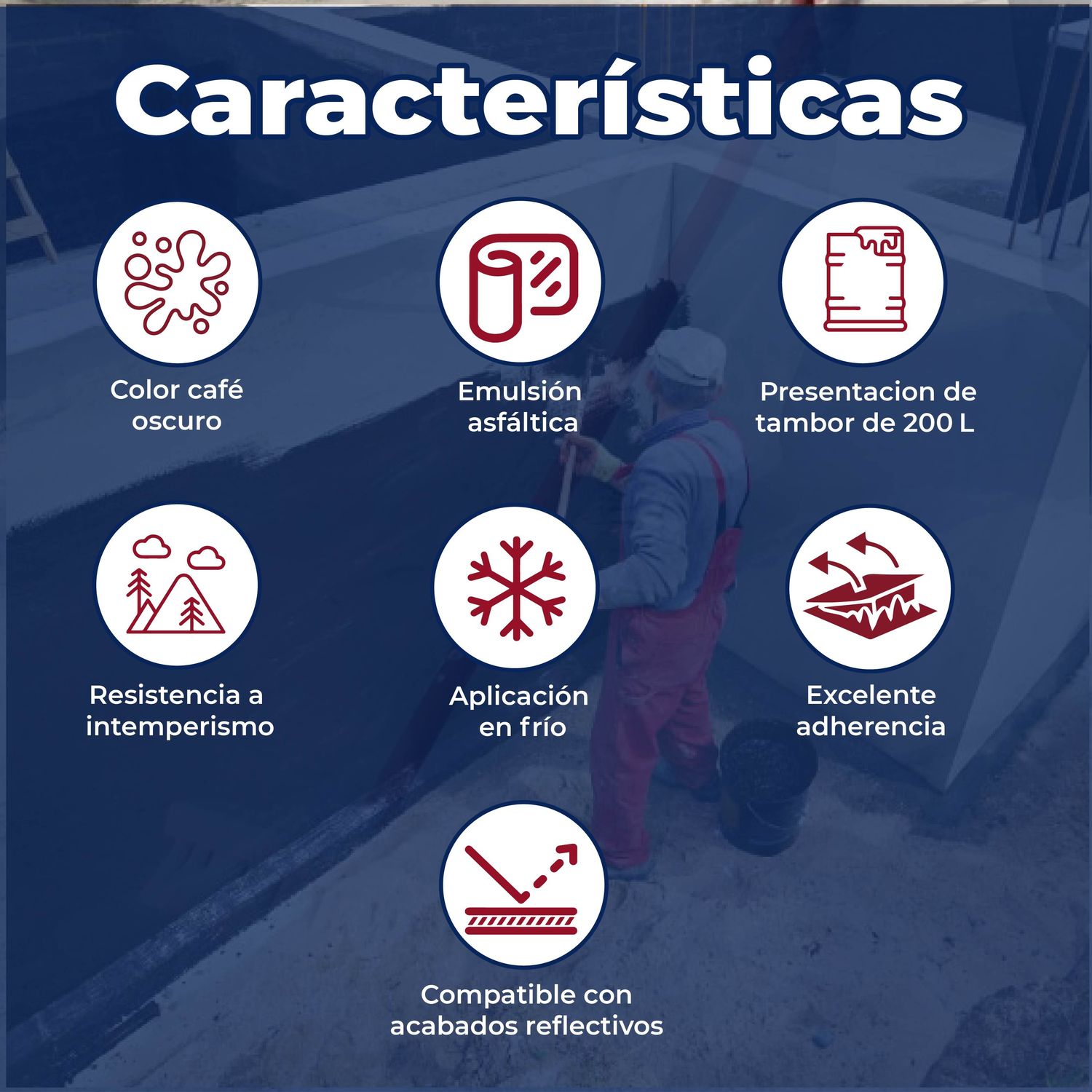 Impermeabilizante Asfáltico Emultex ASB Protexa 200 Lt