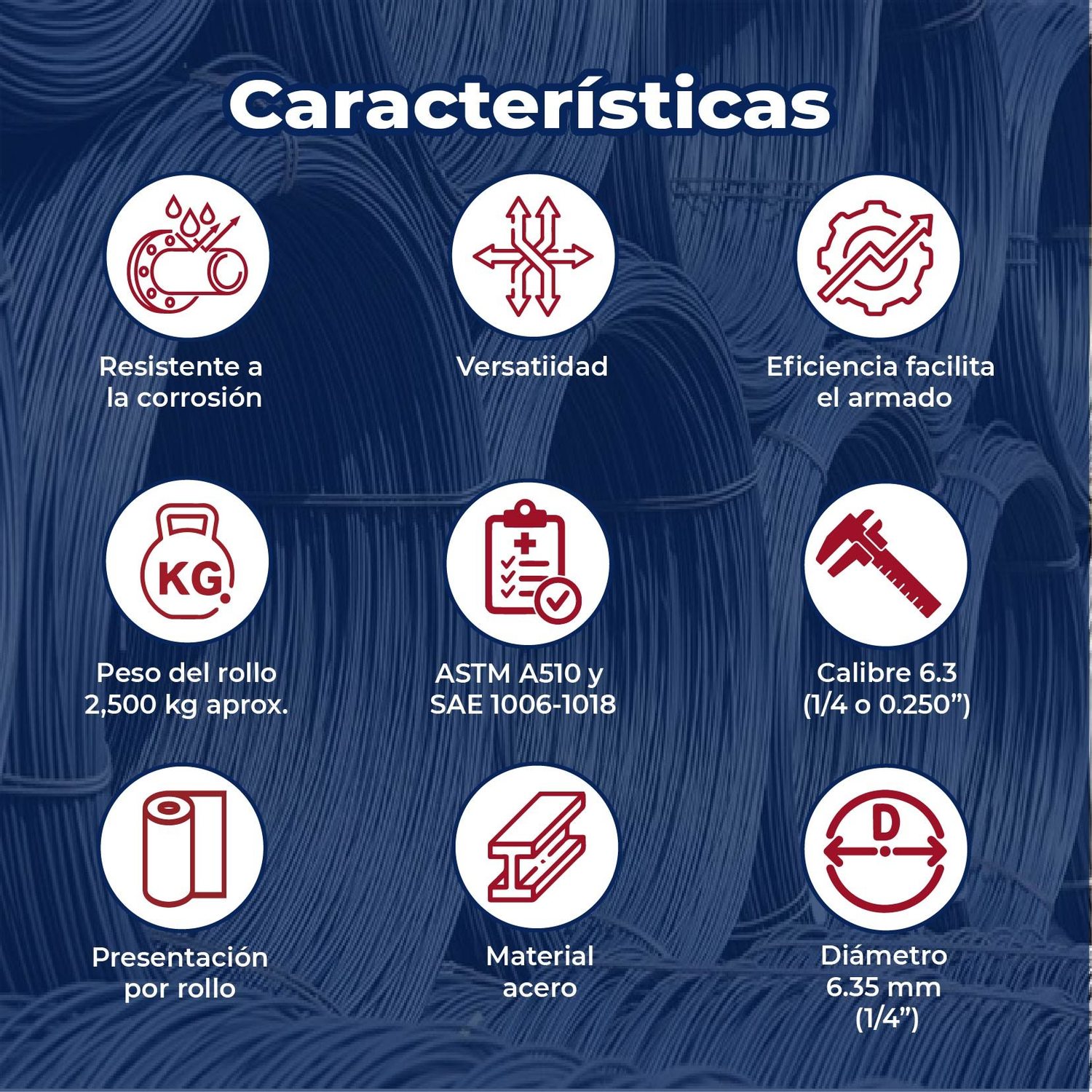 Alambrón Para Construcción Deacero ¼ pulg (Precio por Kilo)