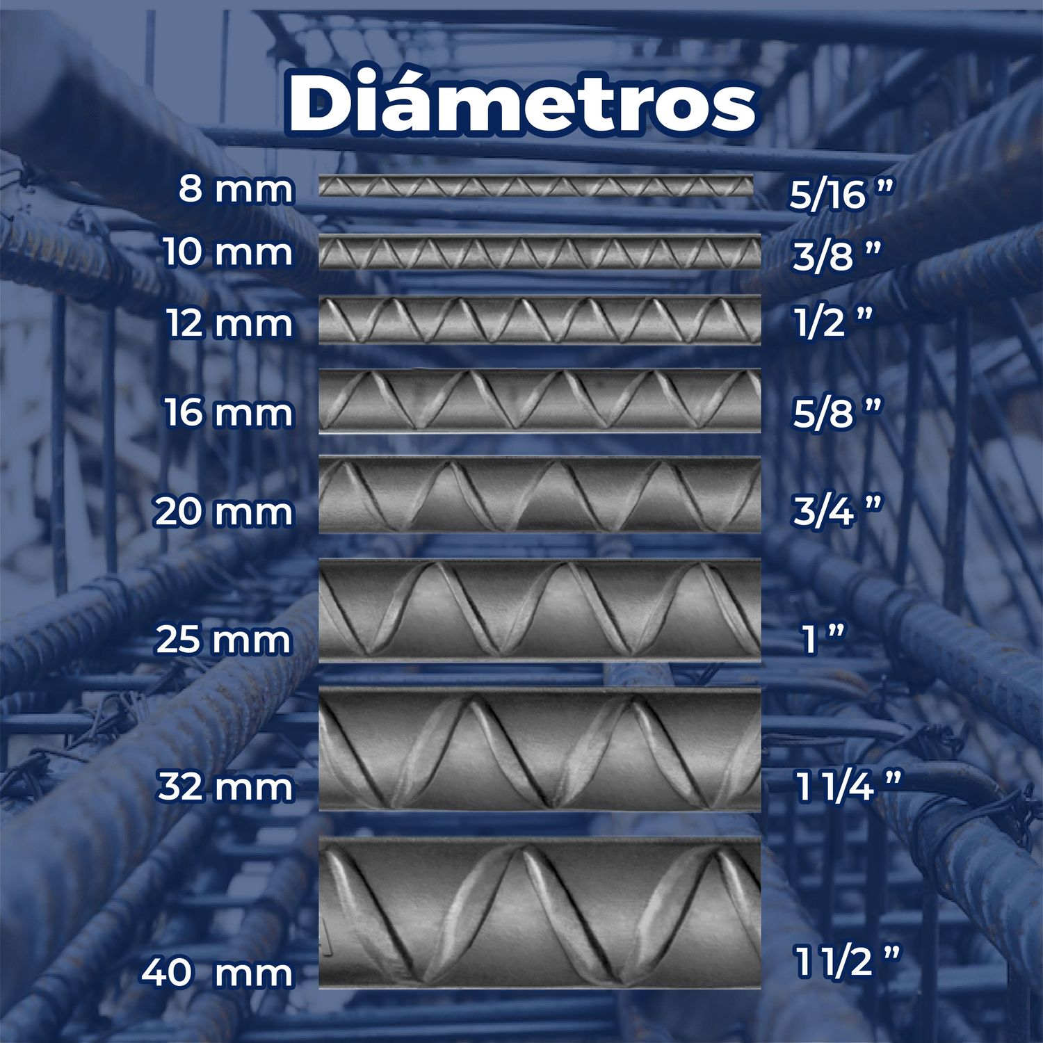 Varilla doblada #3 3/8x12 m AR-42