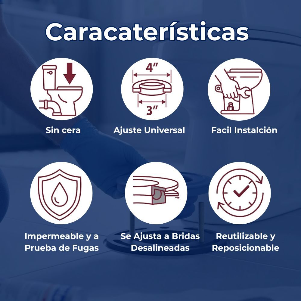 Sello Para Sanitario Universal 4" Sin Cera Fluidmaster