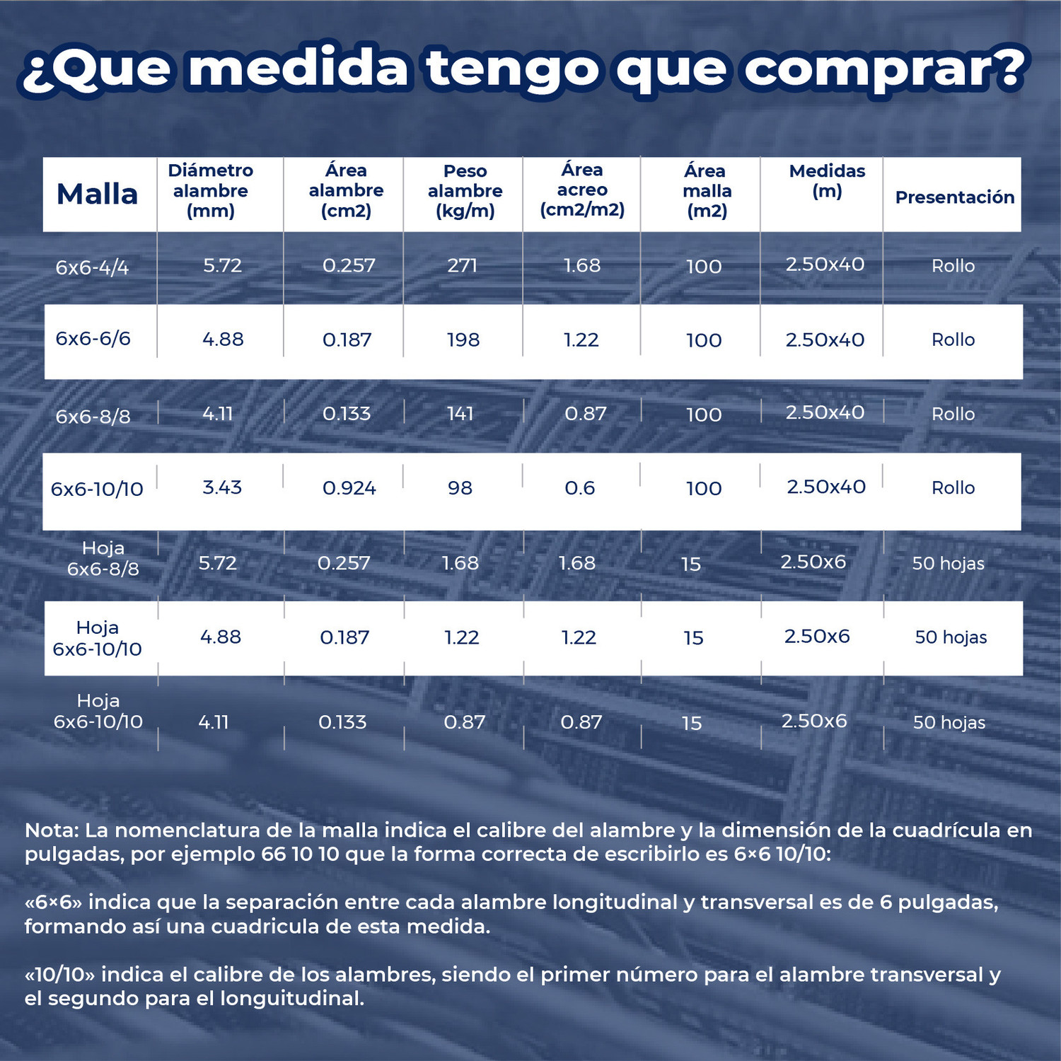 Malla Electrosoldada 66-1010 2.5X40ML (100 M2)