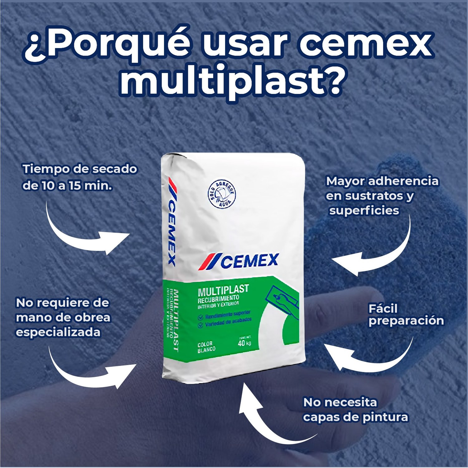 Cemento Multiplast Cemex 40 kg