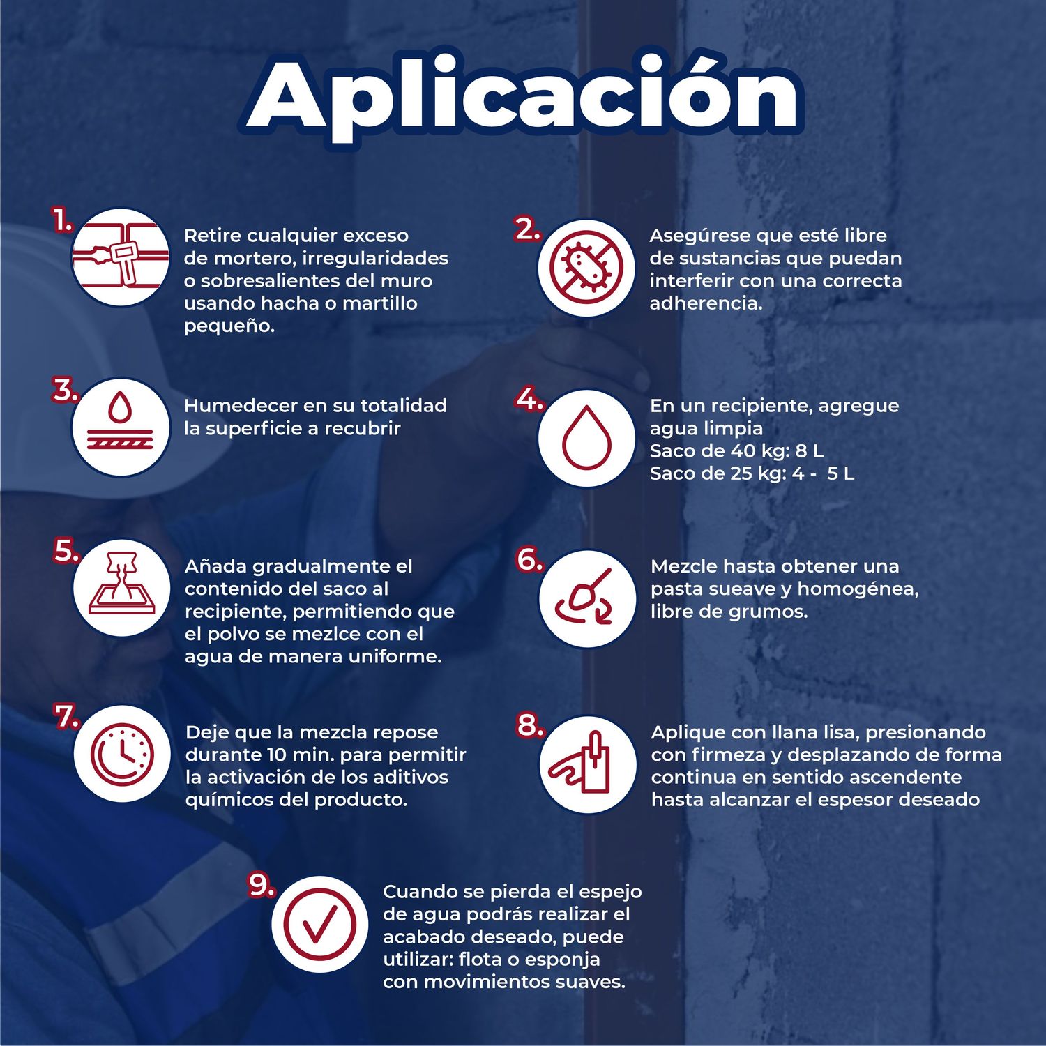 Aplanado Blanco Saco de 40 kg Uniblock