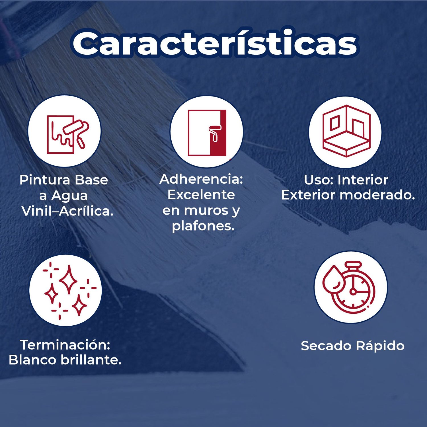 Pintura Vinil Acrílica Blanca Fresh Finish 19 Lt