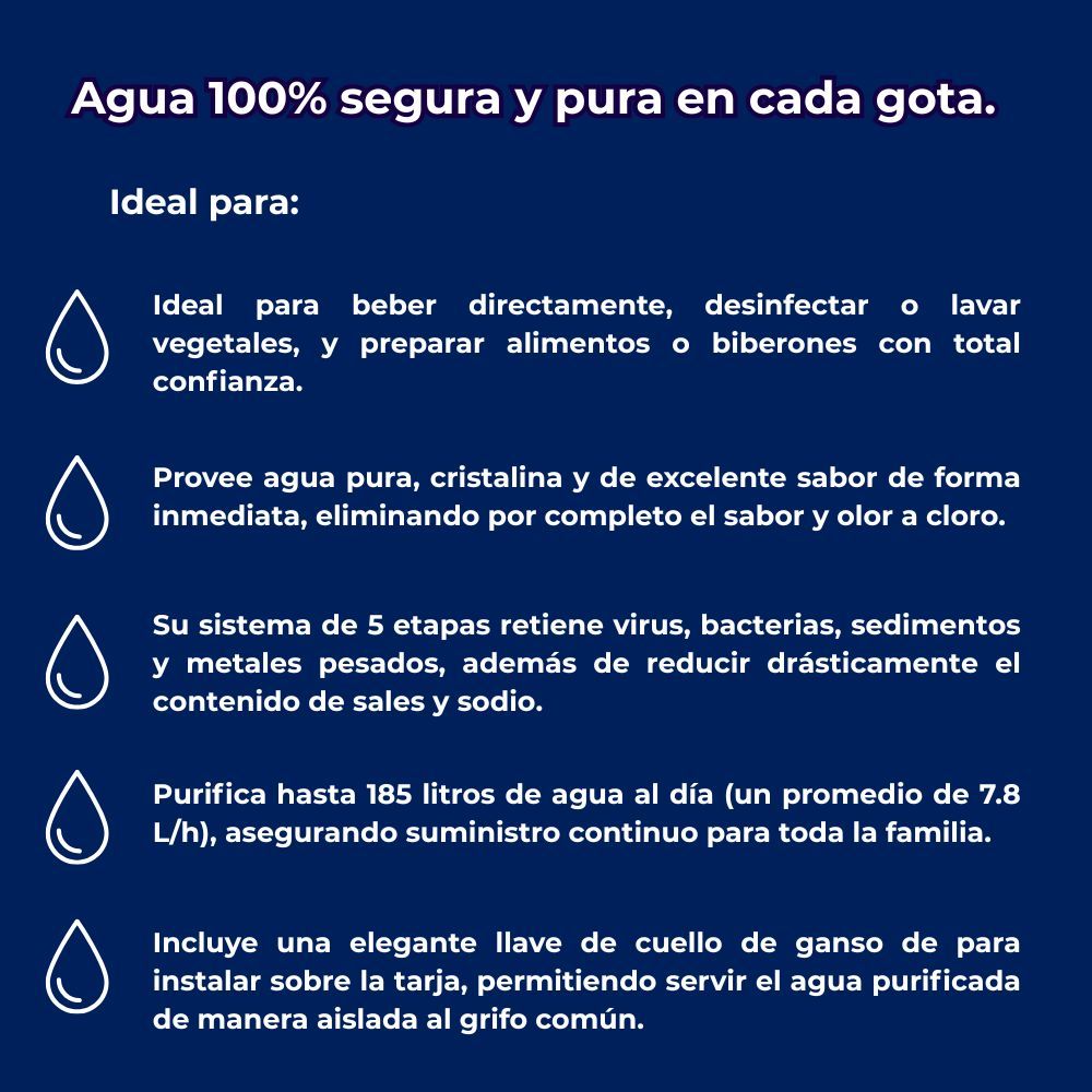 Filtro Purificador De Agua Osmosis Inversa Rotoplas