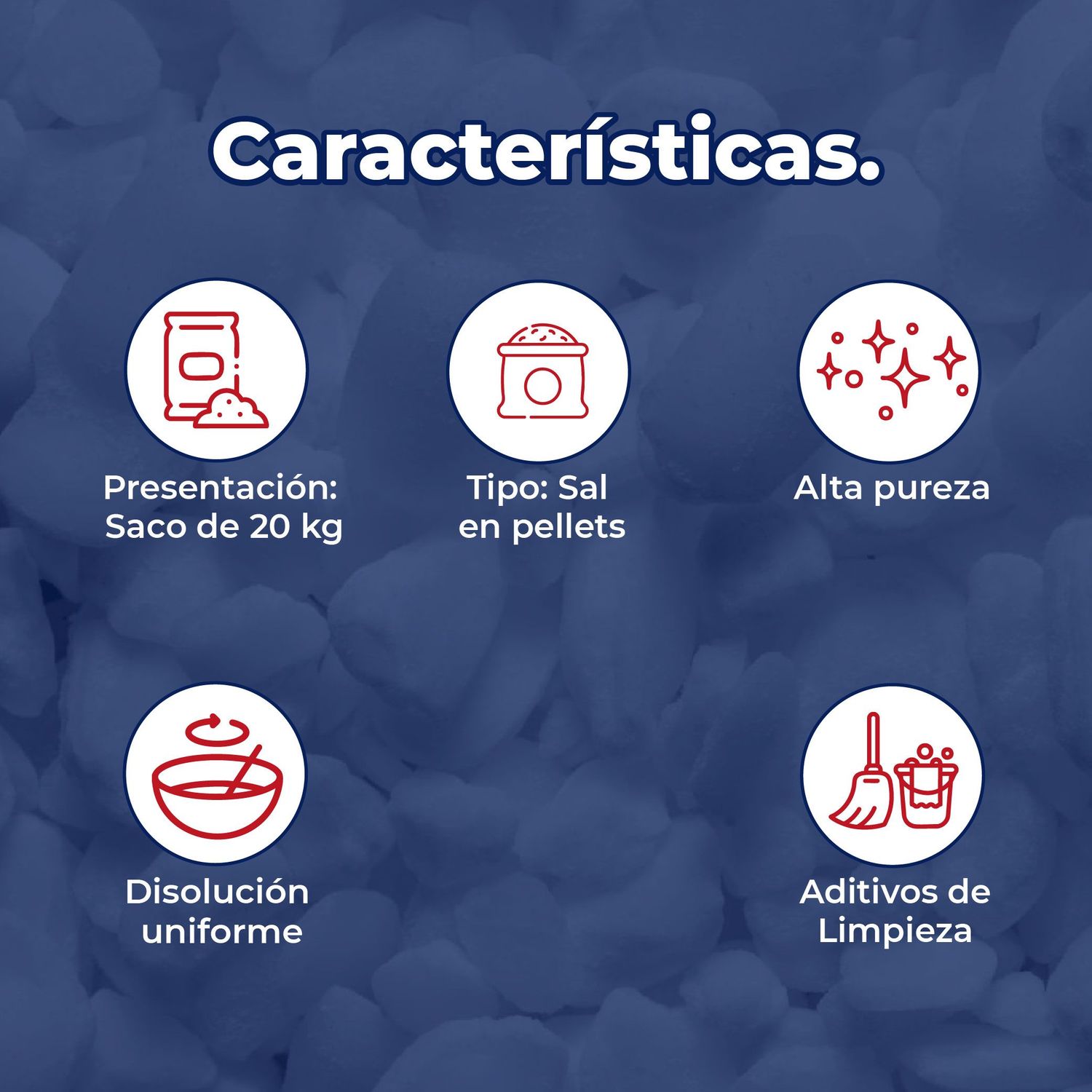 Sal Para Suavizador en Pellets 20 kg Purikor