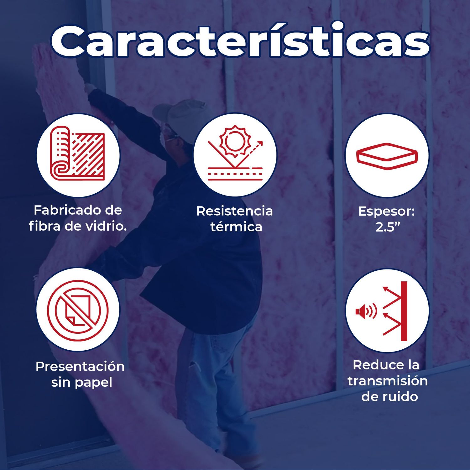 Aislamiento Fibra Vidrio R8 Panel Rey 0.61 x 30.48 m