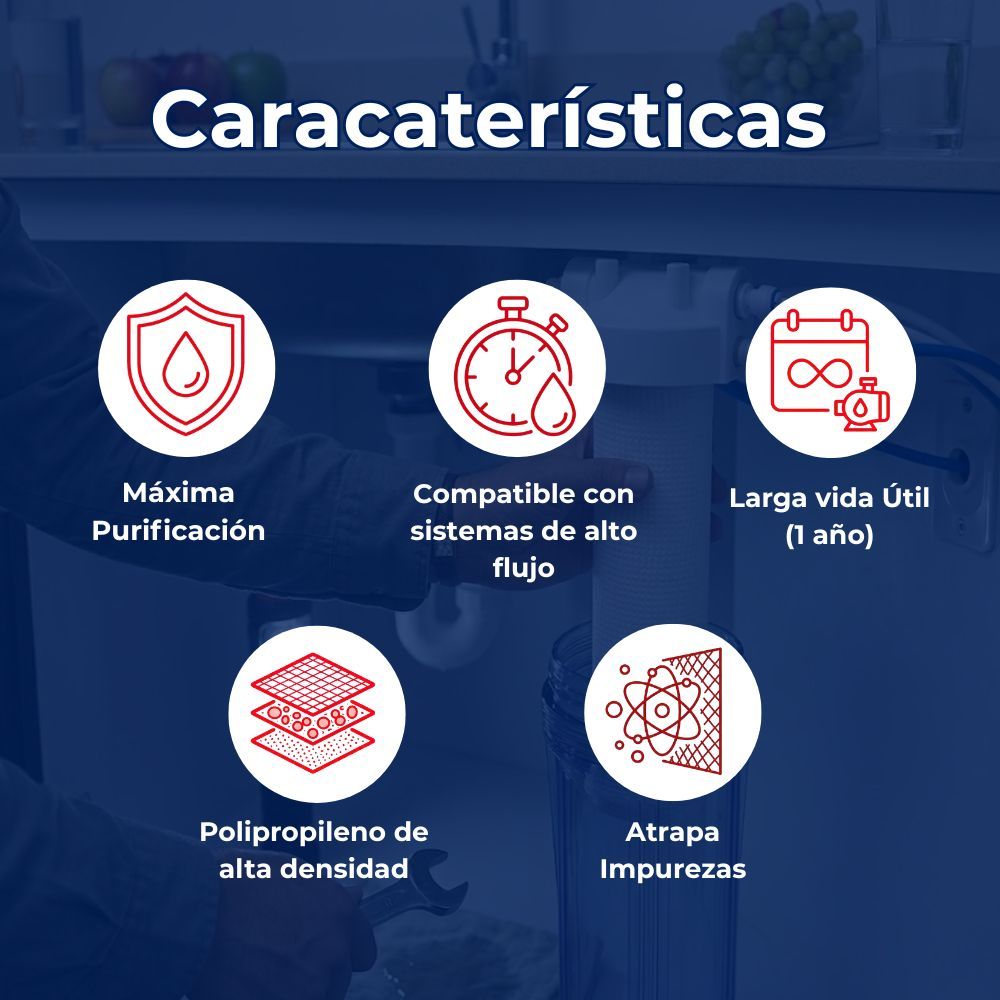 Cartucho de Repuesto Polipropileno Osmosis Rotoplas