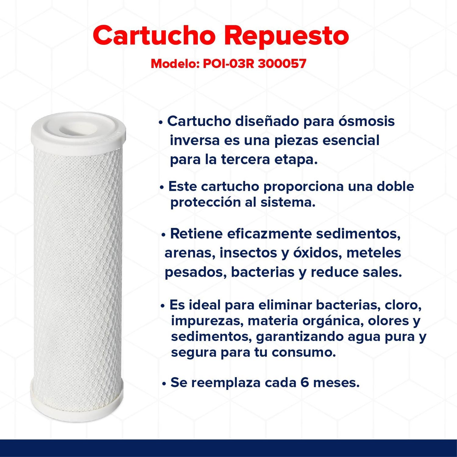 Cartucho Repuesto Carbón Activado Secundario OI Rotoplas