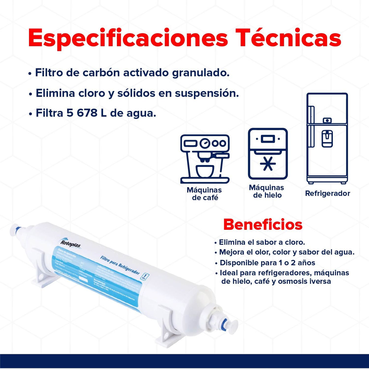 Cartucho Filtro Refrigerador Rotoplas
