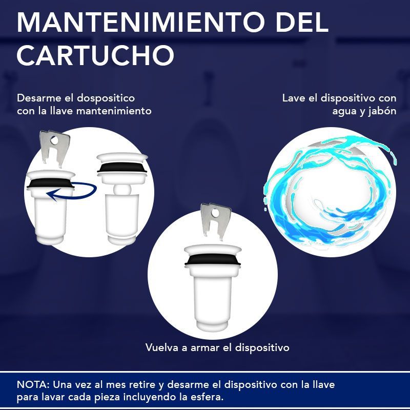 Cartucho tds2 gobi mingitorio seco