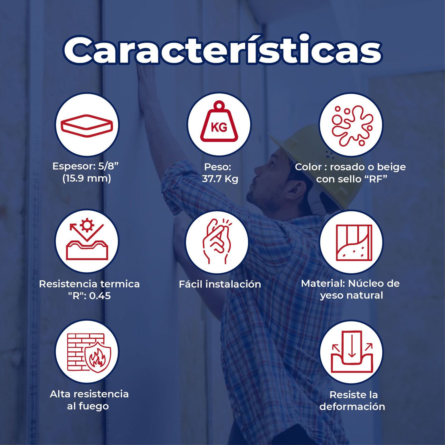 Panel yeso resistente al fuego RF 5/8 1.22X2