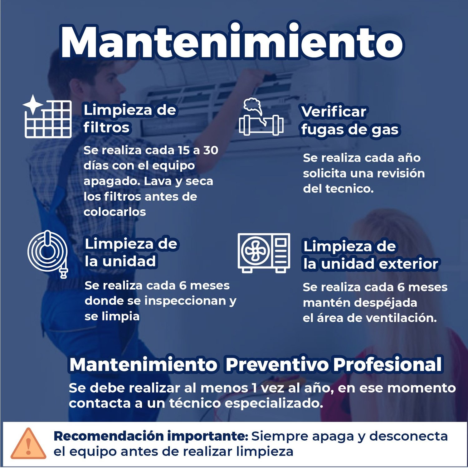 Minisplit Mirage Life 12 Solo Frío 2 Toneladas 220 V