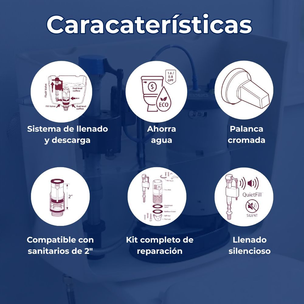 Kit Sistema de Conversión Completo de Descarga Dual Fluidmaster