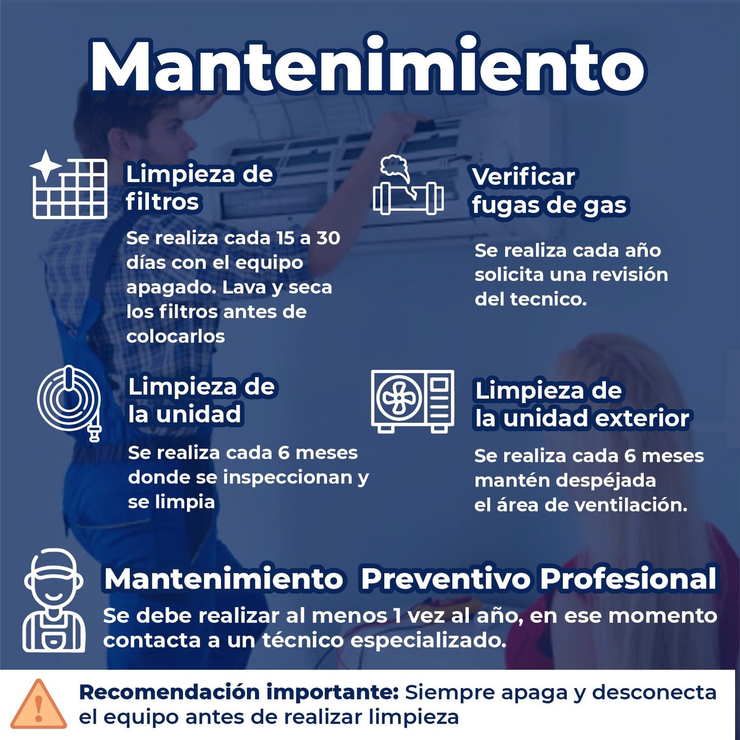 MINISPLIT 1 TONELADA SOLO FRIO 110V LIFE 12