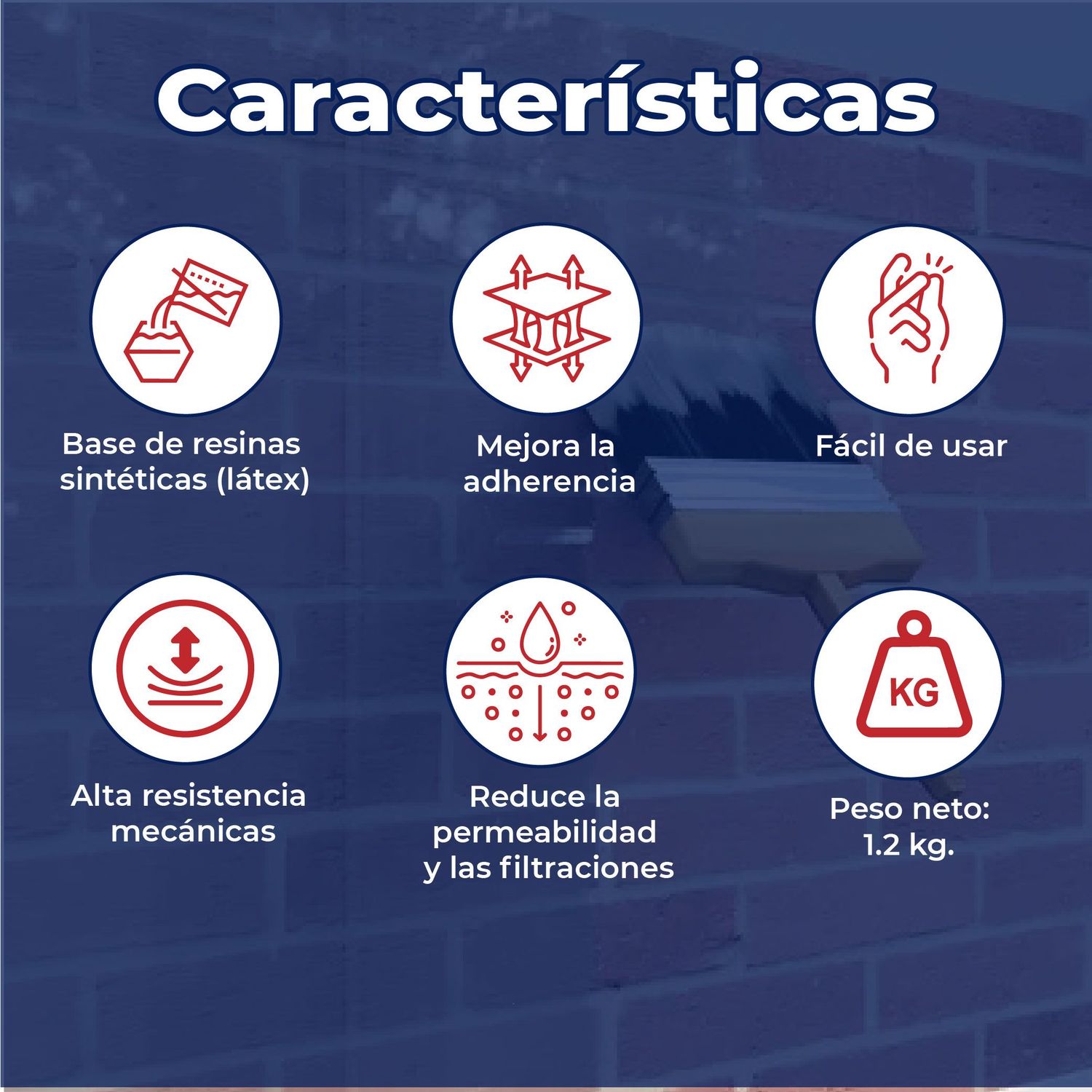 Adhesivo y adherente Sikalatex N Pack 1.2 l