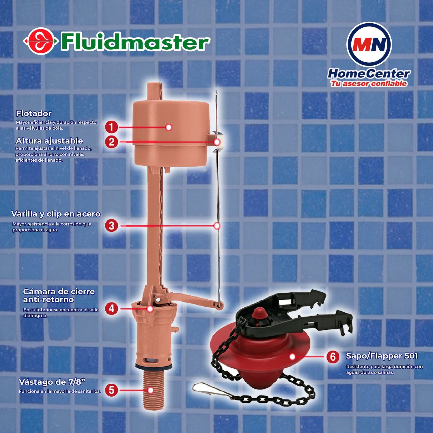 Válvula P/Sanitario 200CM135 Con Sapo 501 Fluidmaster