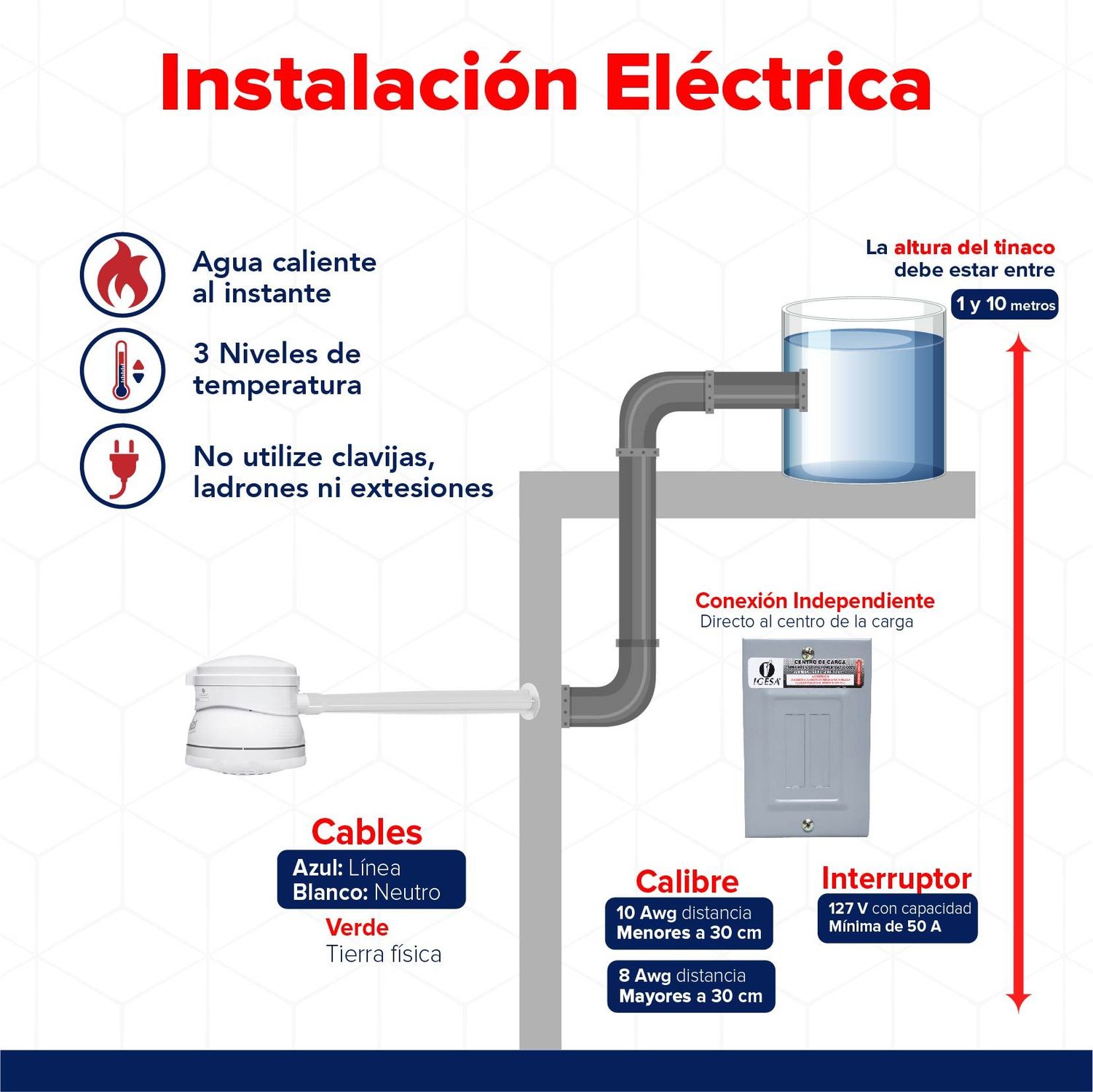 Regadera Eléctrica Rotoplas 5000 W 310841