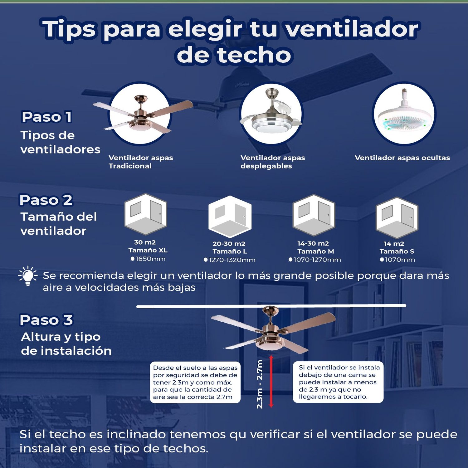 Ventilador Leoni 48 Bronce Noble 3 Aspas