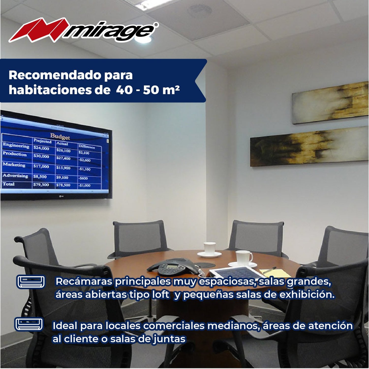 Minisplit Inverter Magnum 22 2 Ton Solo Frío