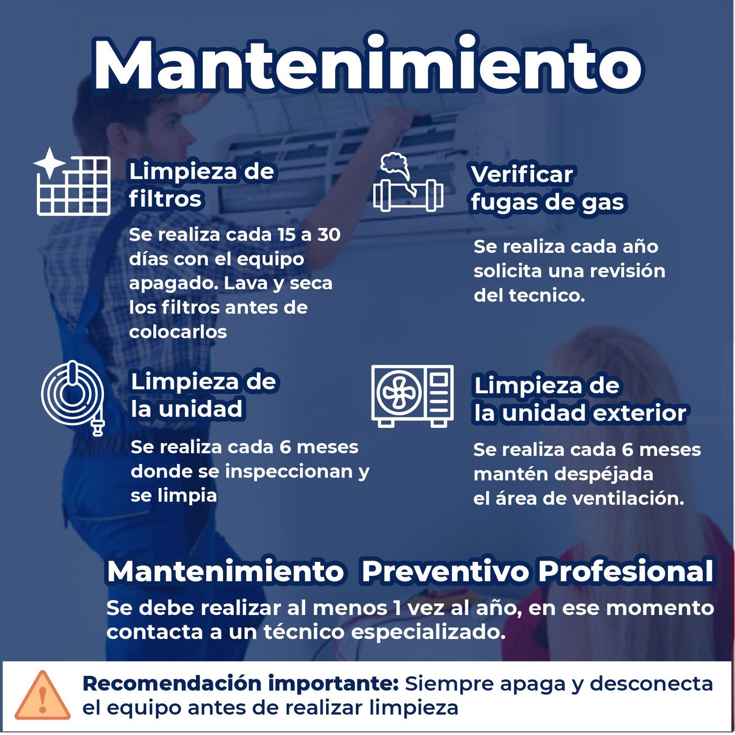 Minisplit Tradicional 1 Ton Solo Frio 220V PRIME