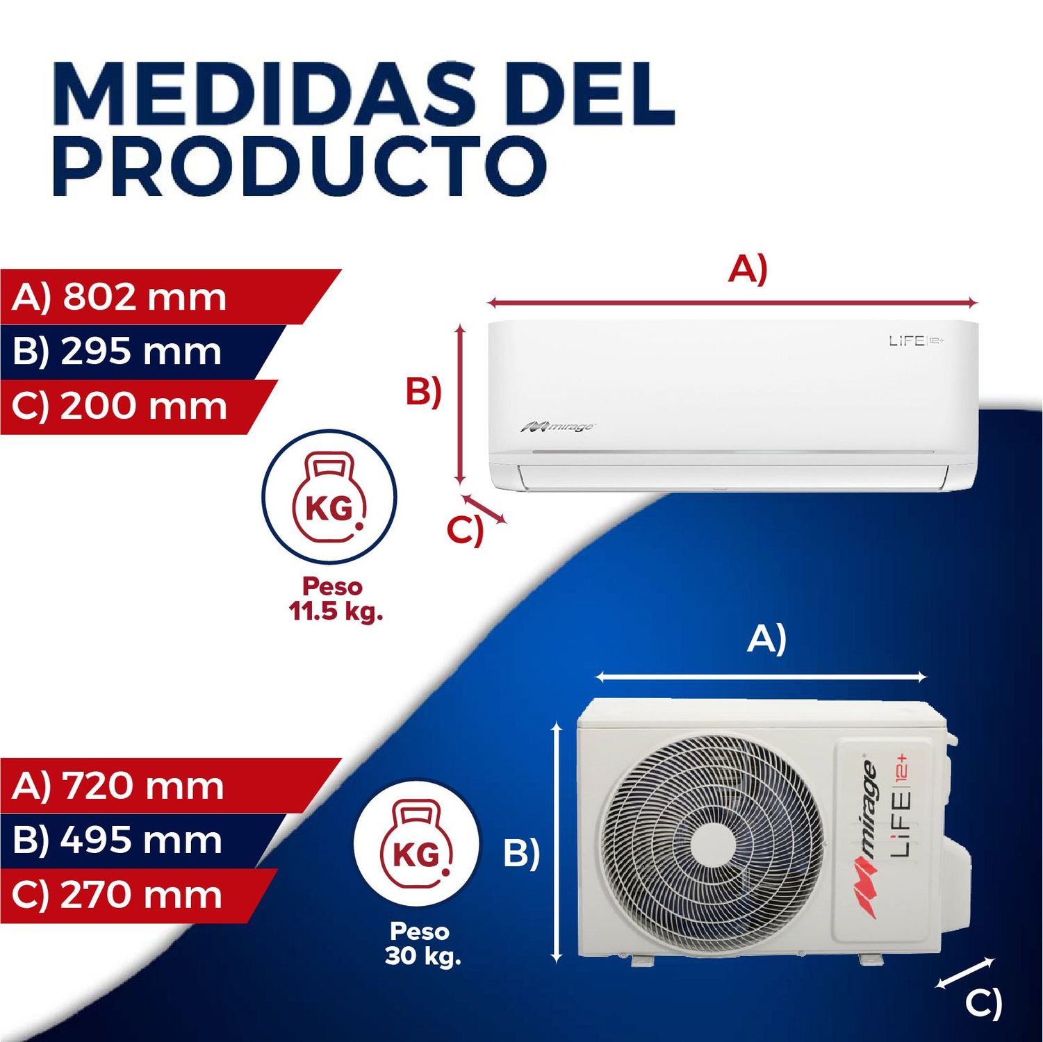 Minisplit Tradicional 1 Ton Solo Frio 110v Life 12 Plus