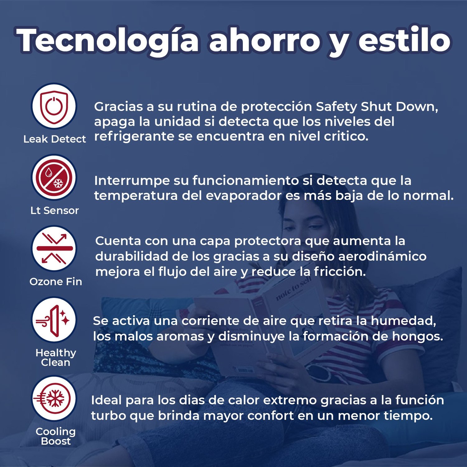 Minisplit Tradicional 1 Ton Solo Frio 220V Life 12 Plus