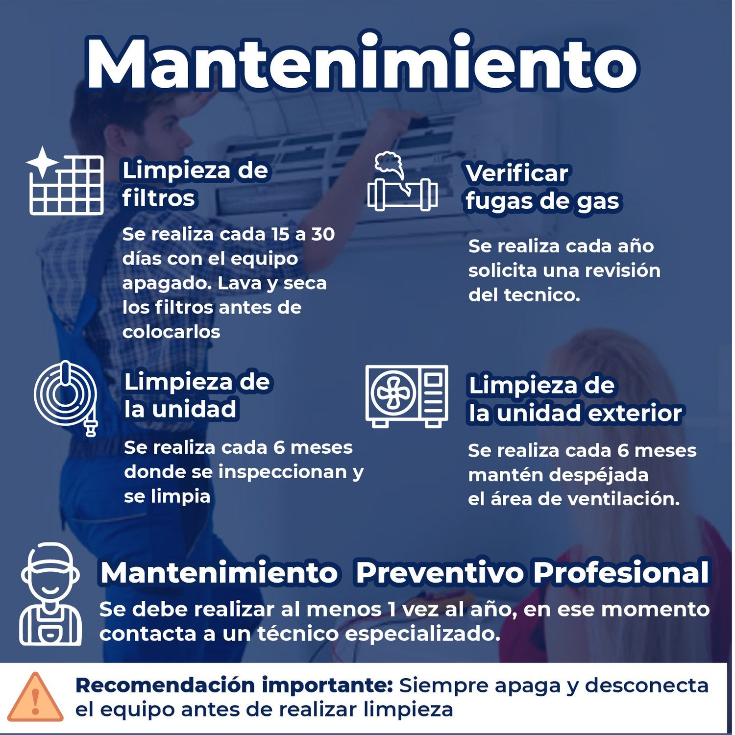 Minisplit Tradicional 1 Ton Solo Frio 220V Life 12 Plus