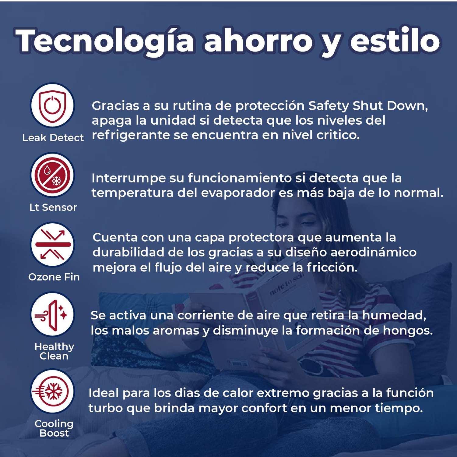 Minisplit 1.5 Ton Solo Frio 220v Inverter 17