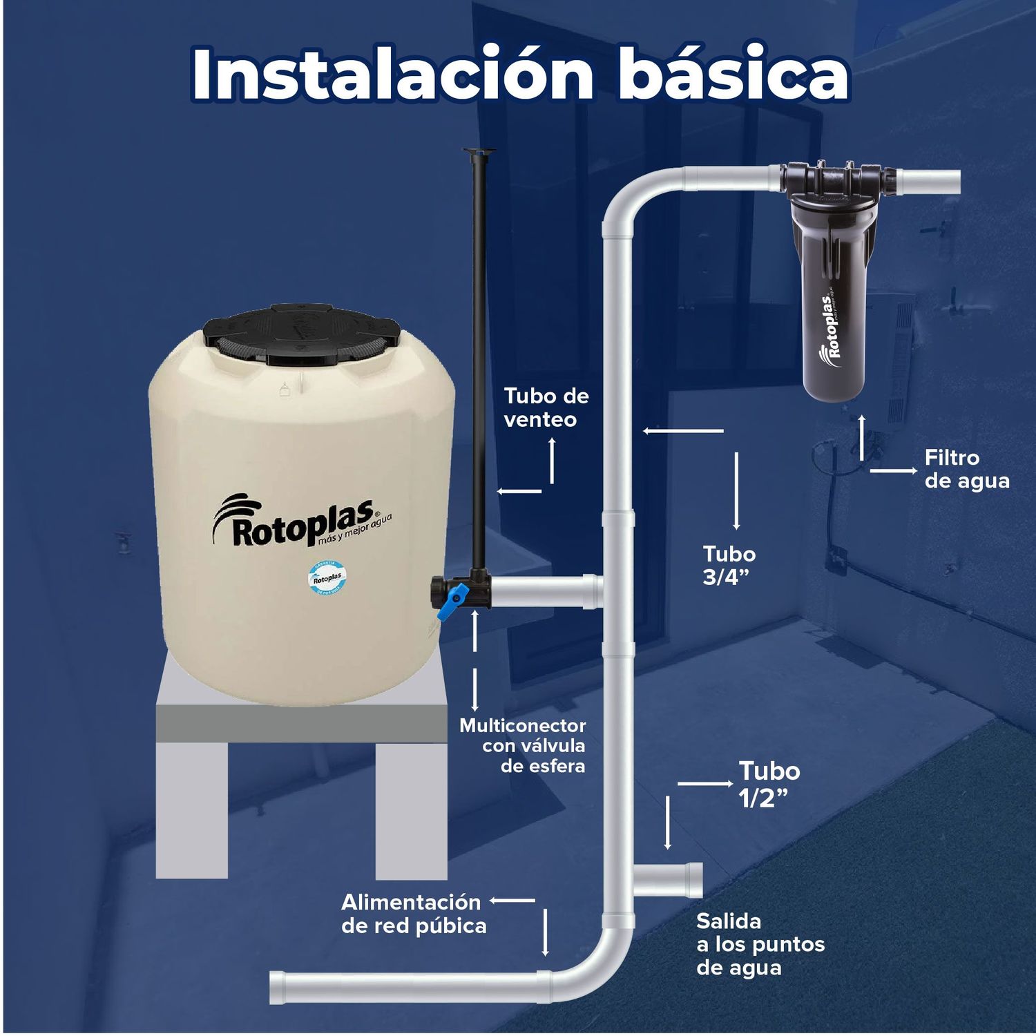 Tinaco Rotoplas Plus Beige 1100 L c/herrajes y Filtro