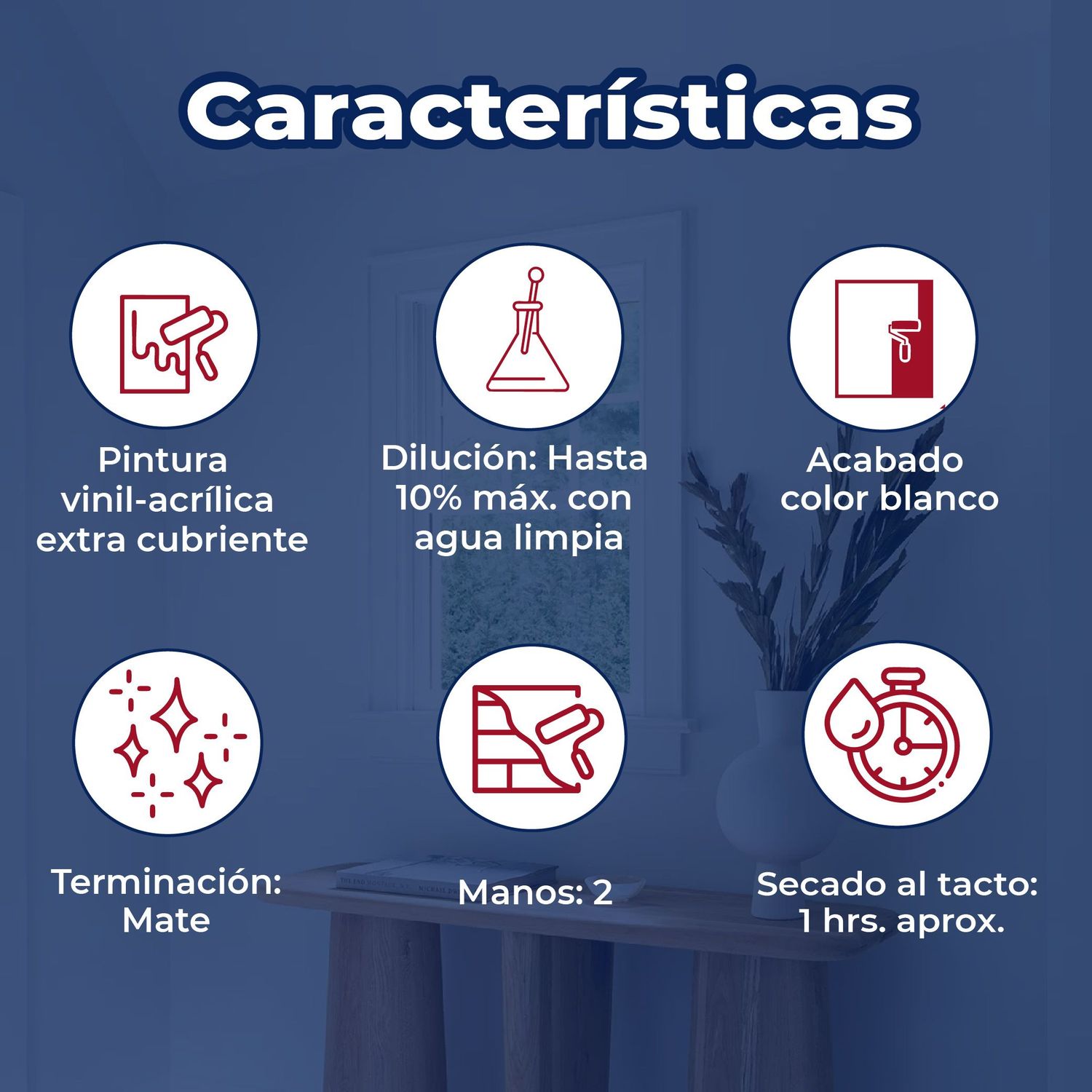 Pintura Vinil Acrílica Mate Professional Blanco 19 L