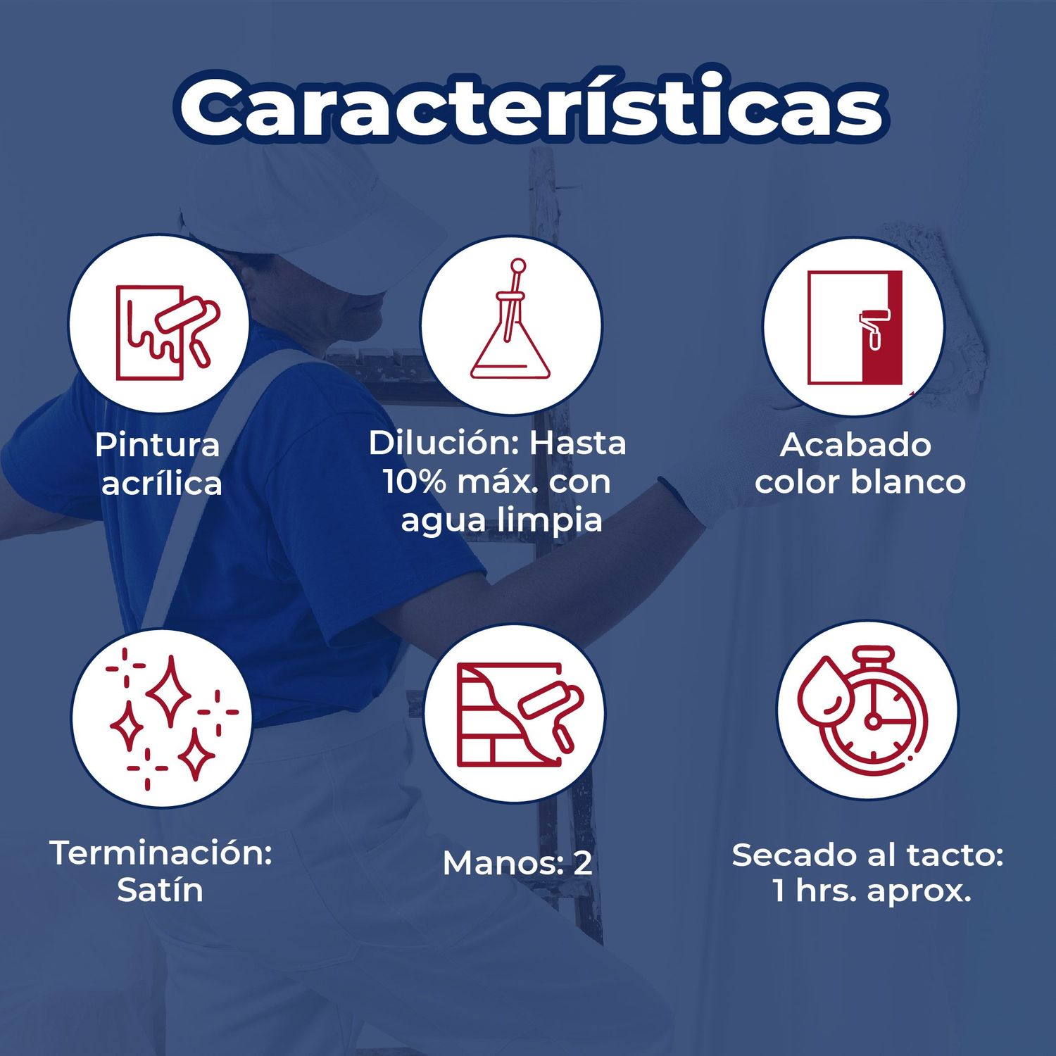 Pintura Vinil Acrílica Satinada Platinum Blanco 19 L