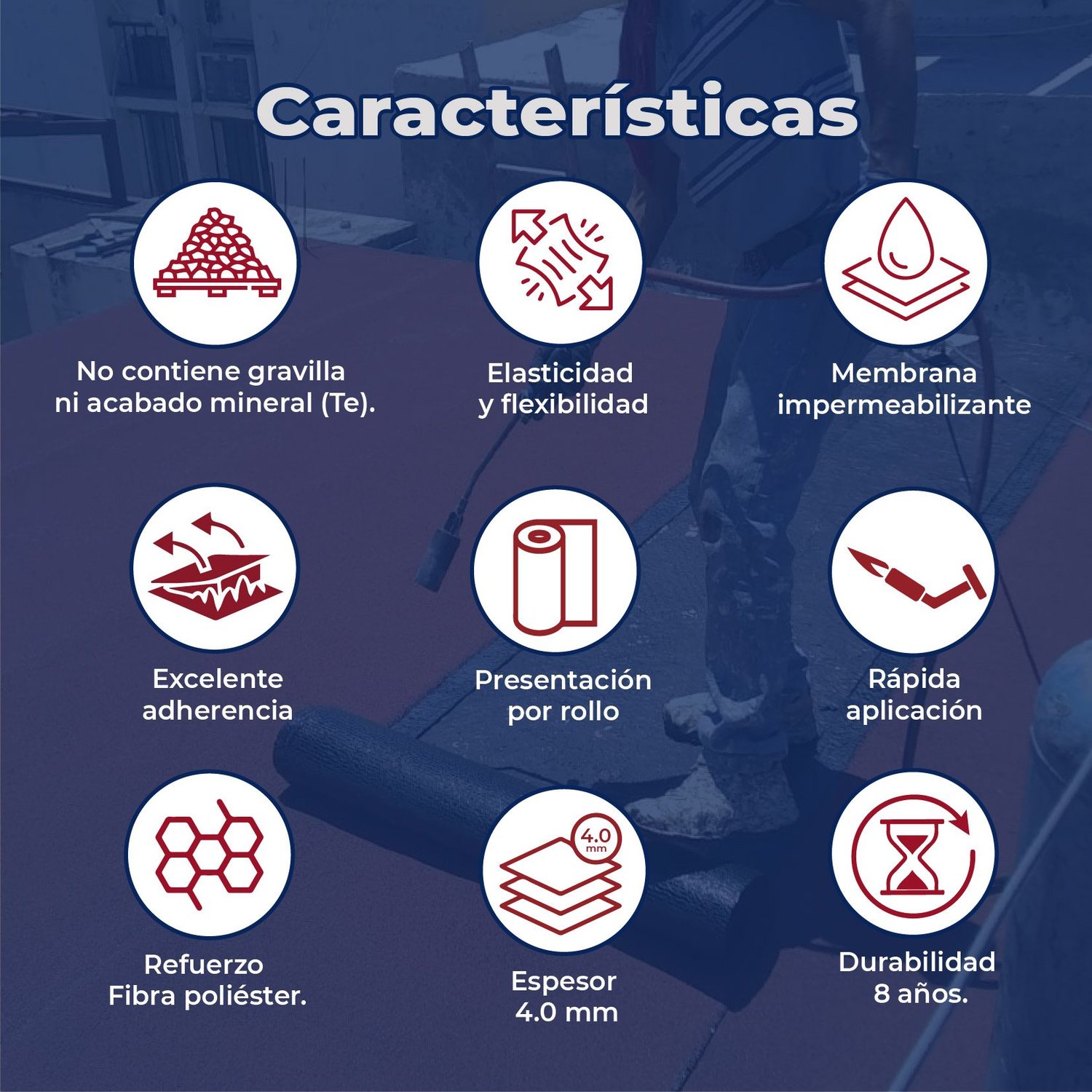 Imper Prefabricado SBS Novaroll 4.00 mm Fibra Poliéster