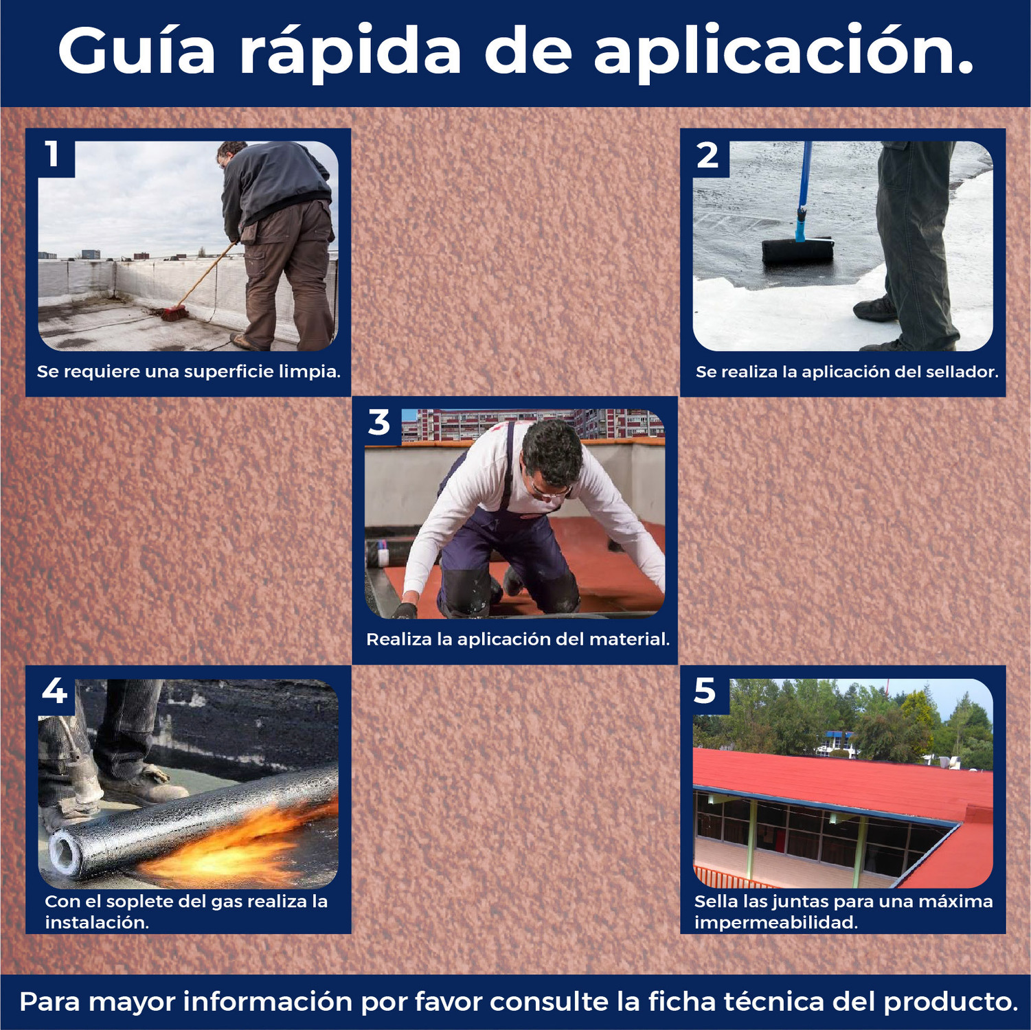 Imper Prefabricado SBS Novaroll 4.00 mm Fibra Poliéster