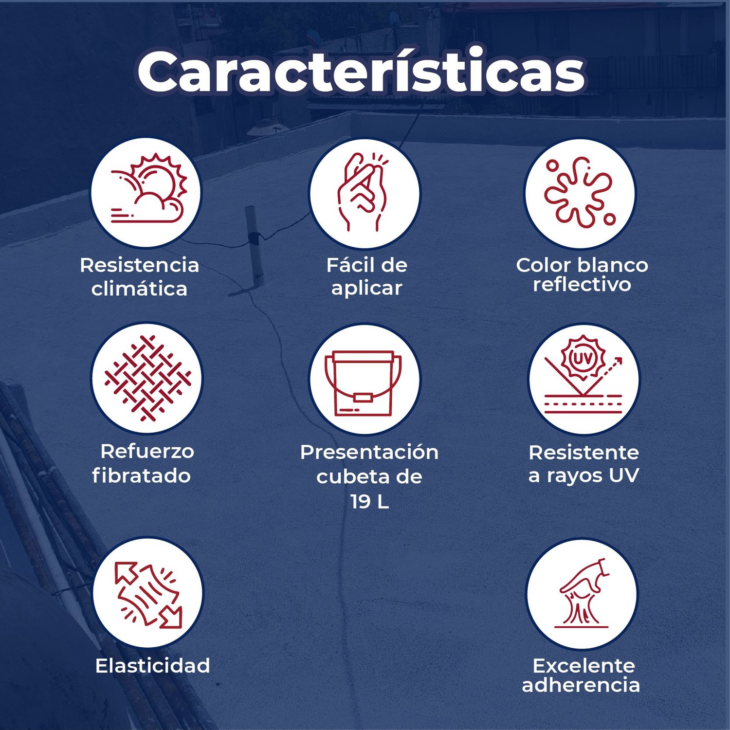 Impermeabilizante Acrílico Fester 5 Años Blanco Fibratado 19 L