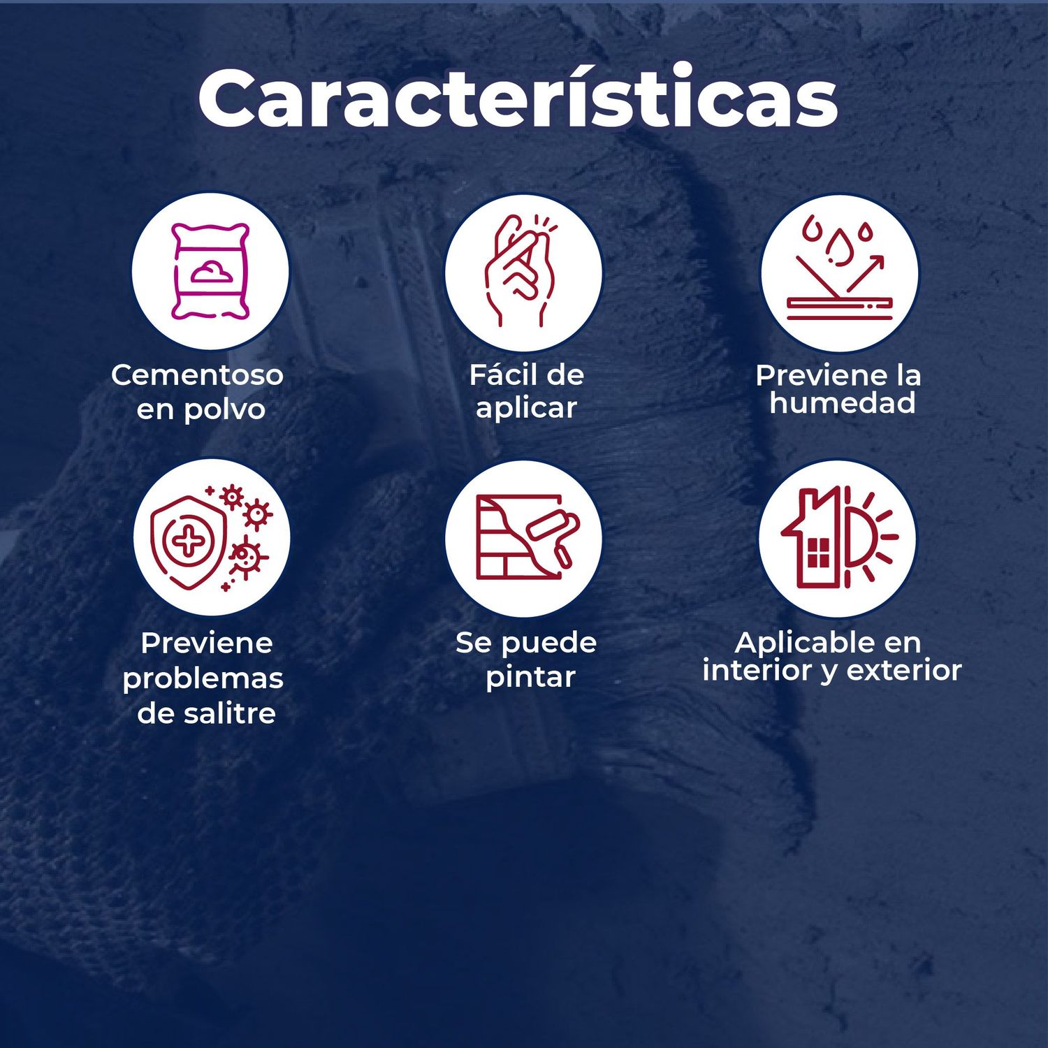 Impermeabilizante Fester Imperfacil Cero Salitre 5KG