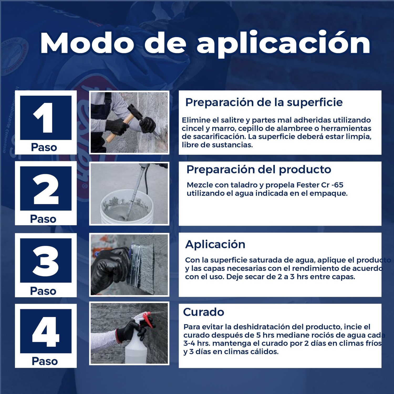 Impermeabilizante Cementoso CR 65 FF Gris 25 KG